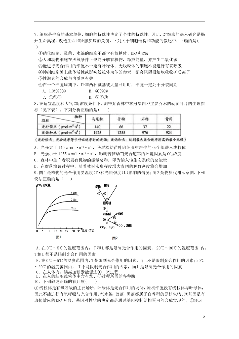 陕西省咸阳市武功县2016届高三生物上学期摸底考试试题_第2页