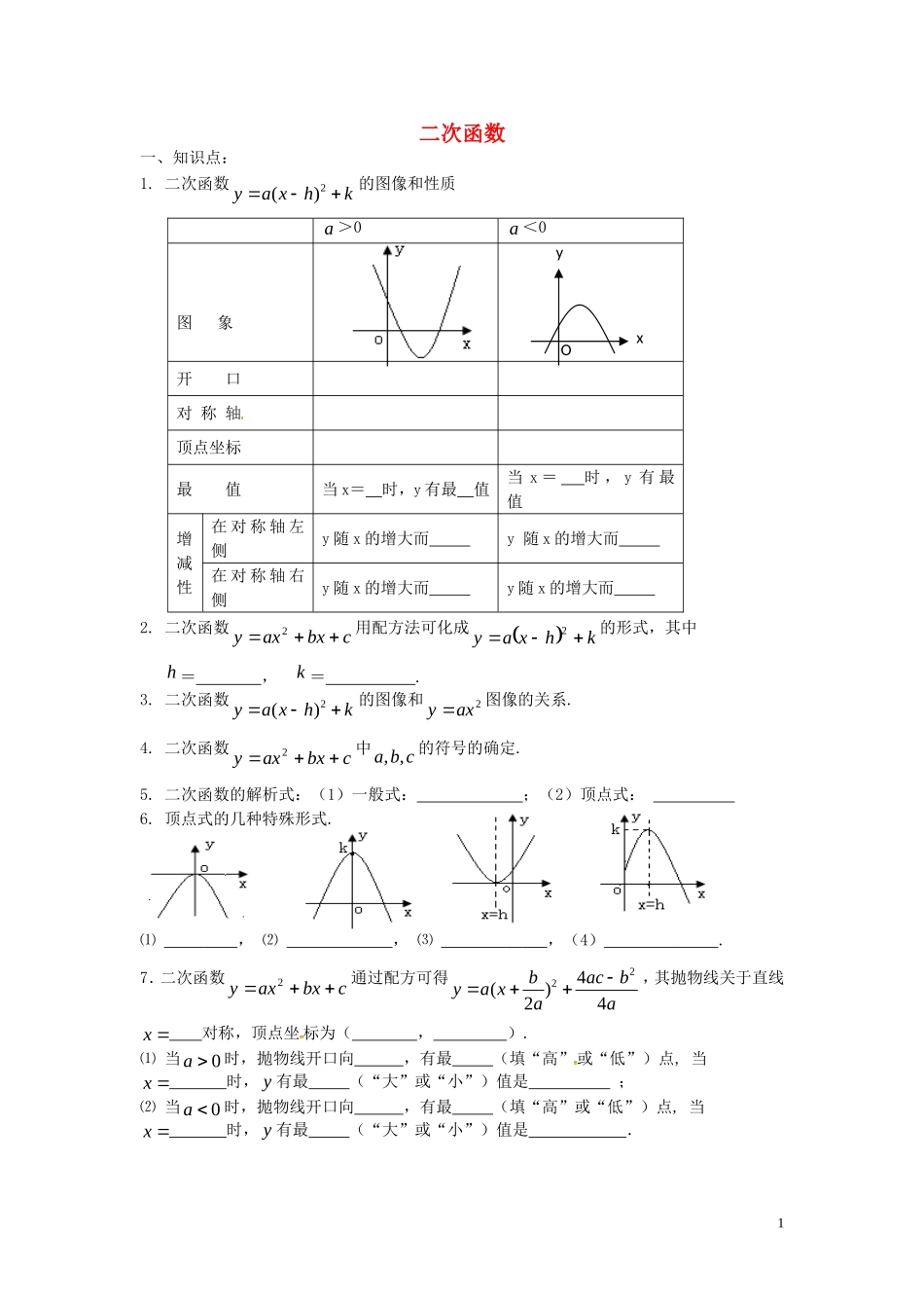 贵州曙冈县第三中学九年级数学下册第五章二次函数复习新版苏科版_第1页