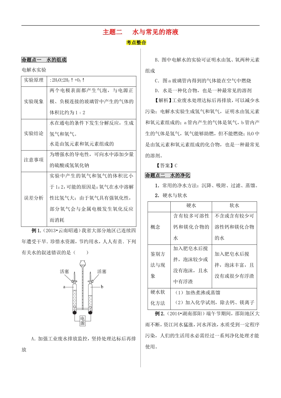 教考通2015中考化学专题复习一主题2水与常见的溶液_第1页