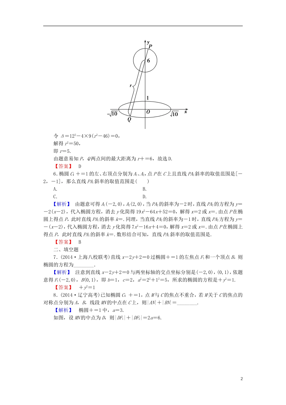 高考总动员2016届高考数学大一轮复习第8章第5节椭圆课时提升练文新人教版_第2页