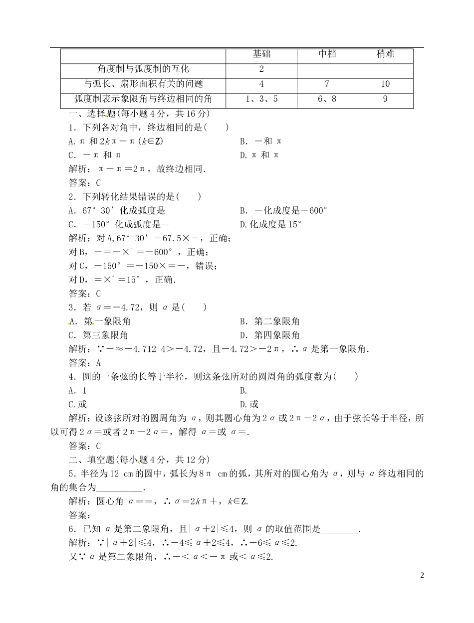 【优化指导】2013高考数学总复习 1-1-2 弧度制 新人教A版_第2页