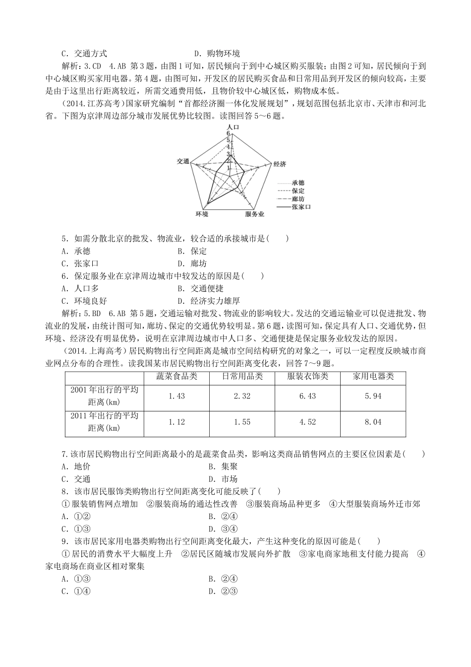 2016高考地理第一轮总复习真题备选题库第七章城市与城市化_第2页