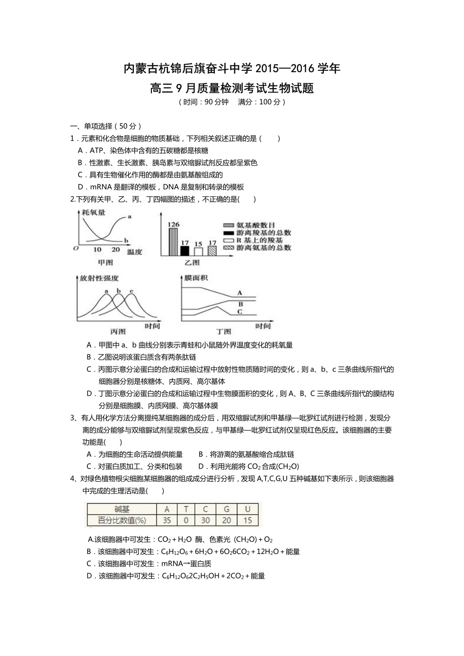 内蒙古杭锦后旗奋斗中学2016届高三生物上学期9月质量检测考试试题PDF_第1页