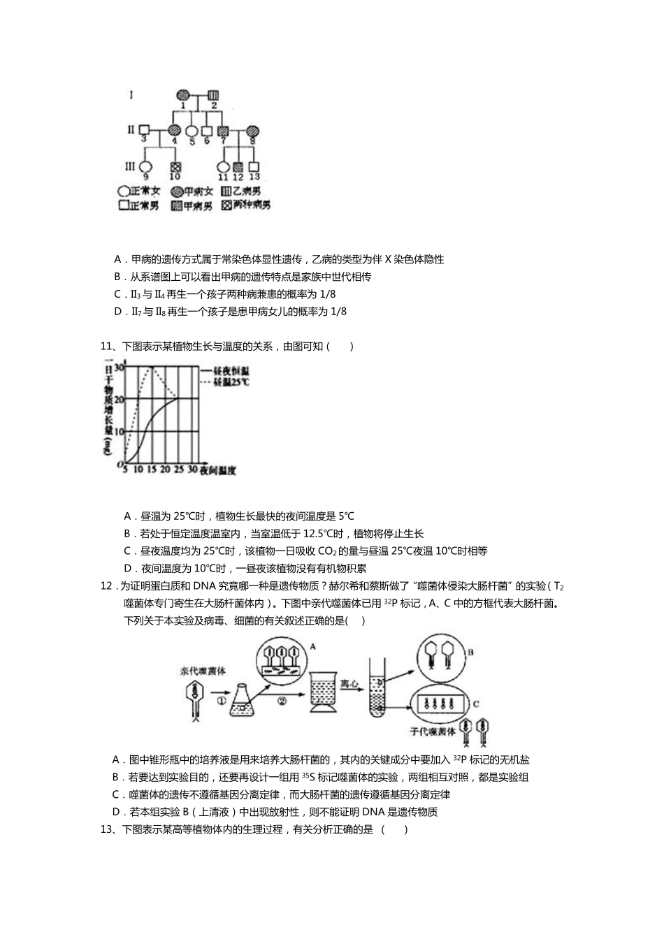 内蒙古杭锦后旗奋斗中学2016届高三生物上学期9月质量检测考试试题PDF_第3页