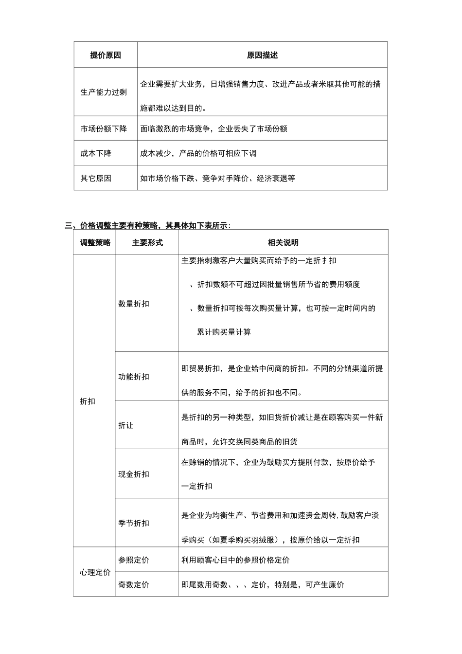 产品价格管理制度_第3页