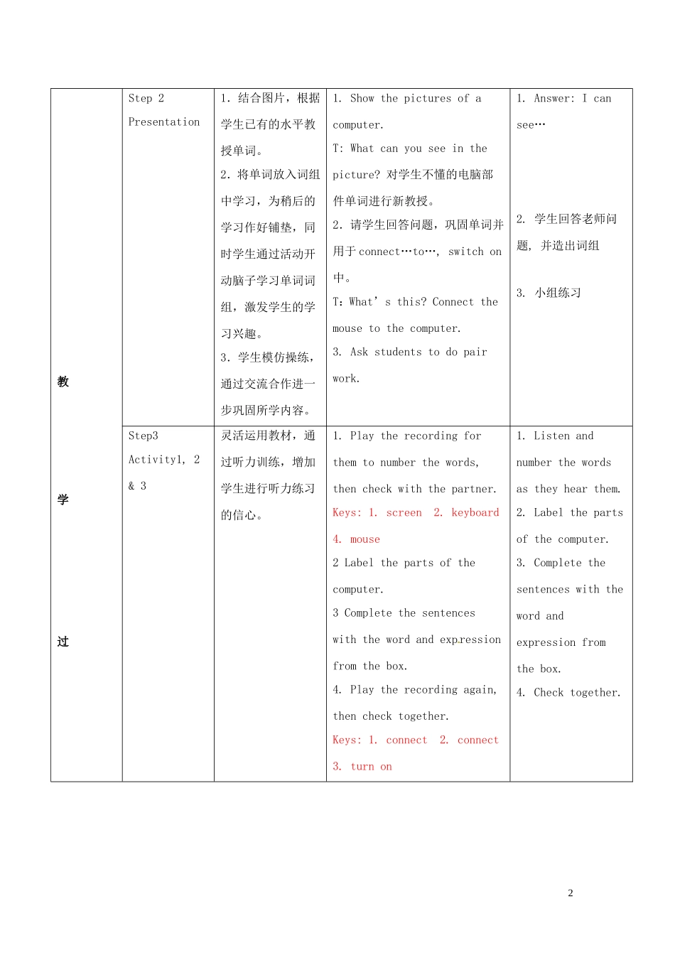 山东省冠县第一中学七年级英语上册Module7ComputersUnit1HowdoIwritemyhomeworkonthecomputer教案新版外研版_第2页