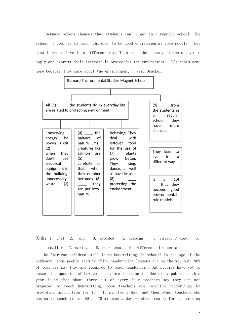 2013届高考英语二轮专题总复习 精选综合能力专练 阅读理解3_第2页