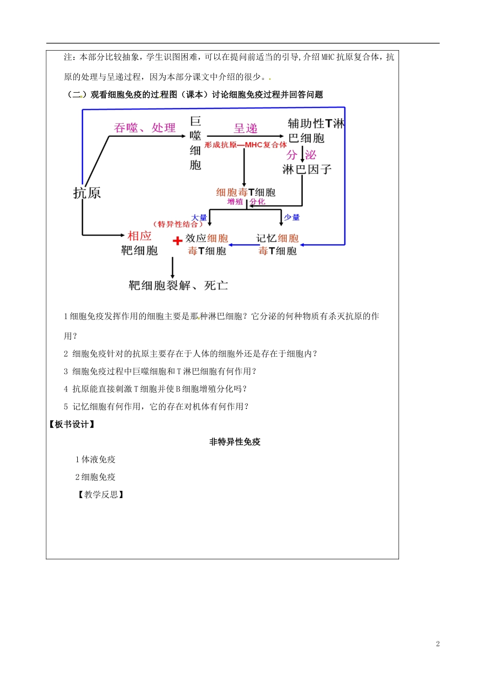 北京市延庆县第三中学2015届高三生物一轮复习课题5体液免疫和细胞免疫教案_第2页