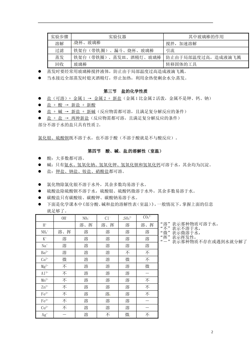 北京市和平北路学校中考化学第十一单元盐化肥复习提纲新人教版_第2页