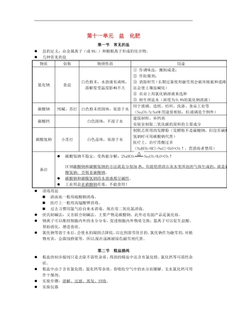 北京市和平北路学校中考化学第十一单元盐化肥复习提纲新人教版