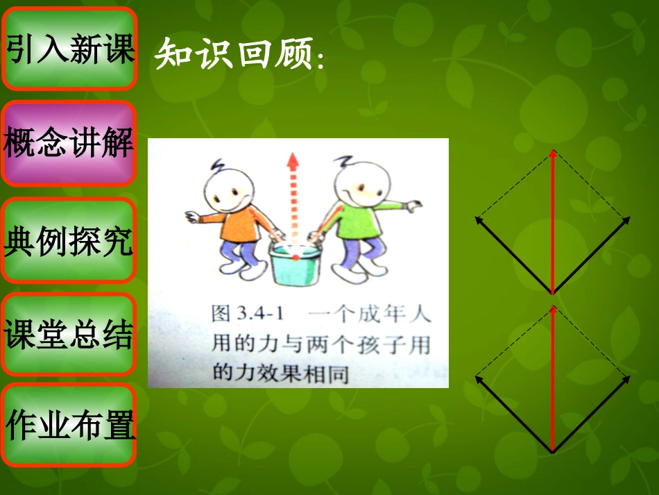 2015高中物理3.5力的分解新人教版必修1_第3页