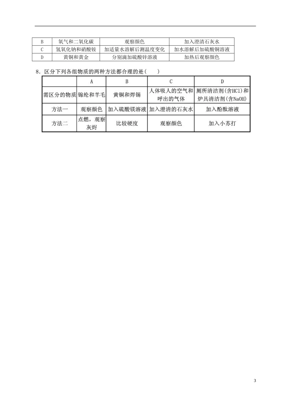 广东省河源中国教育学会中英文实验学校中考化学物质的检验与鉴别复习无答案_第3页