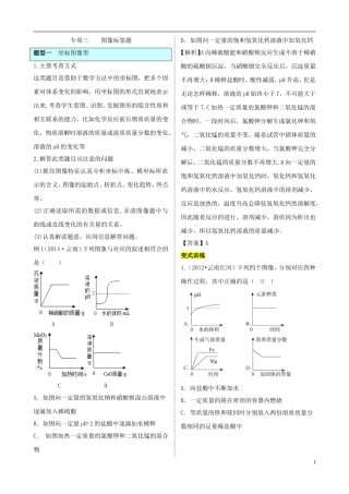 教考通2015中考化学专题复习三图像标签题