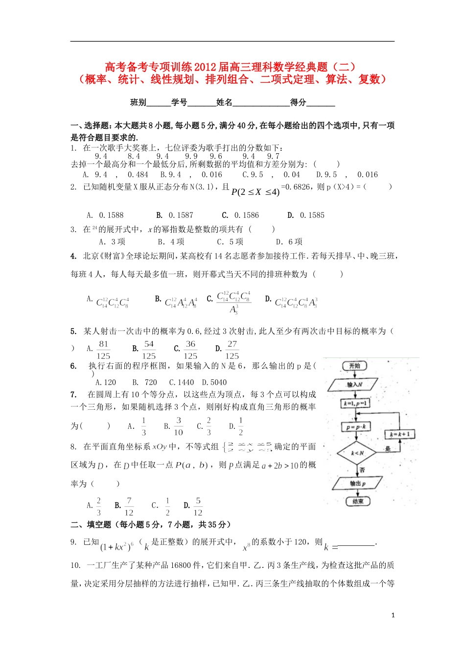 2012届高三数学第二轮复习经典题 二 概率、统计、线性规划、排列组合、二项式定理、算法 新人教A版_第1页