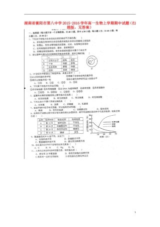 湖南省衡阳市第八中学2015_2016学年高一生物上学期期中试题扫描版无答案