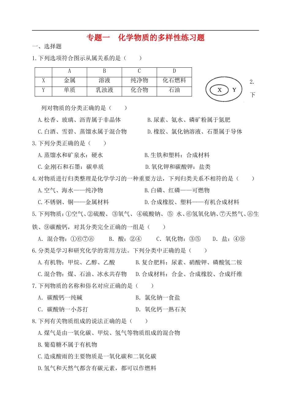 湖北省孝感市孝南区肖港镇肖港初级中学中考化学专题复习一化学物质的多样性练习题无答案_第1页