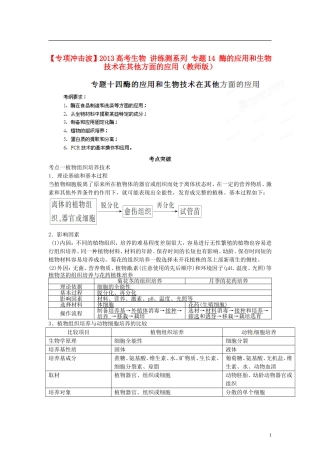 【专项冲击波】2013高考生物 讲练测系列 专题14 酶的应用和生物技术在其他方面的应用（教师版）