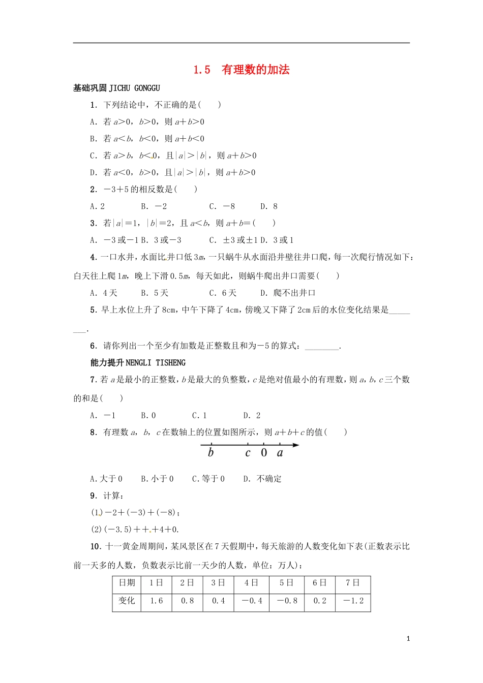 2015秋七年级数学上册1.5有理数的加法同步练习新版冀教版_第1页