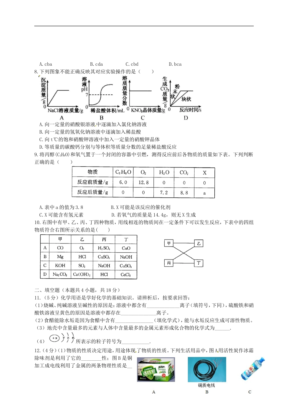 湖北省孝感市孝南区肖港镇肖港初级中学中考化学专题32化学适应性考试3无答案_第2页