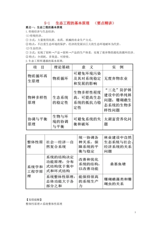 高中生物5.1生态工程的基本原理要点精讲讲新人教版选修3