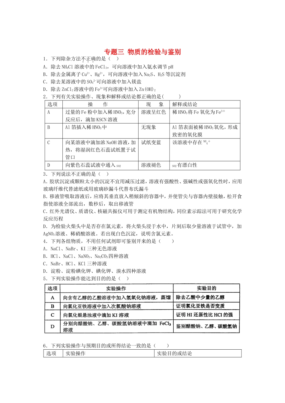 江苏省连东海二中2016届高考化学复习专题三物质的检验与鉴别练习含解析苏教版选修6_第1页