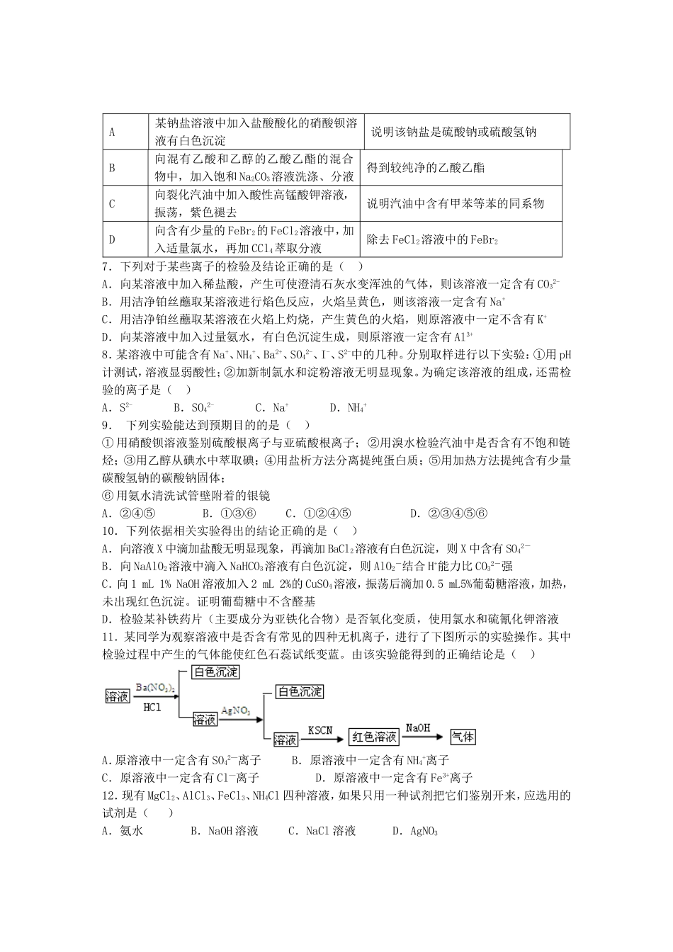 江苏省连东海二中2016届高考化学复习专题三物质的检验与鉴别练习含解析苏教版选修6_第2页