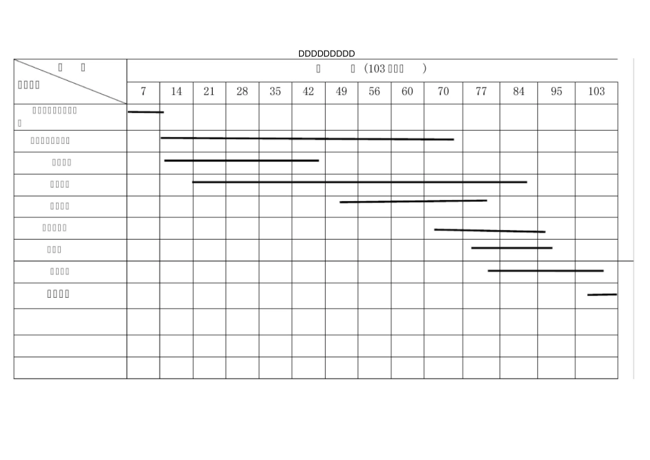施工进度图和平面图汇总_第2页