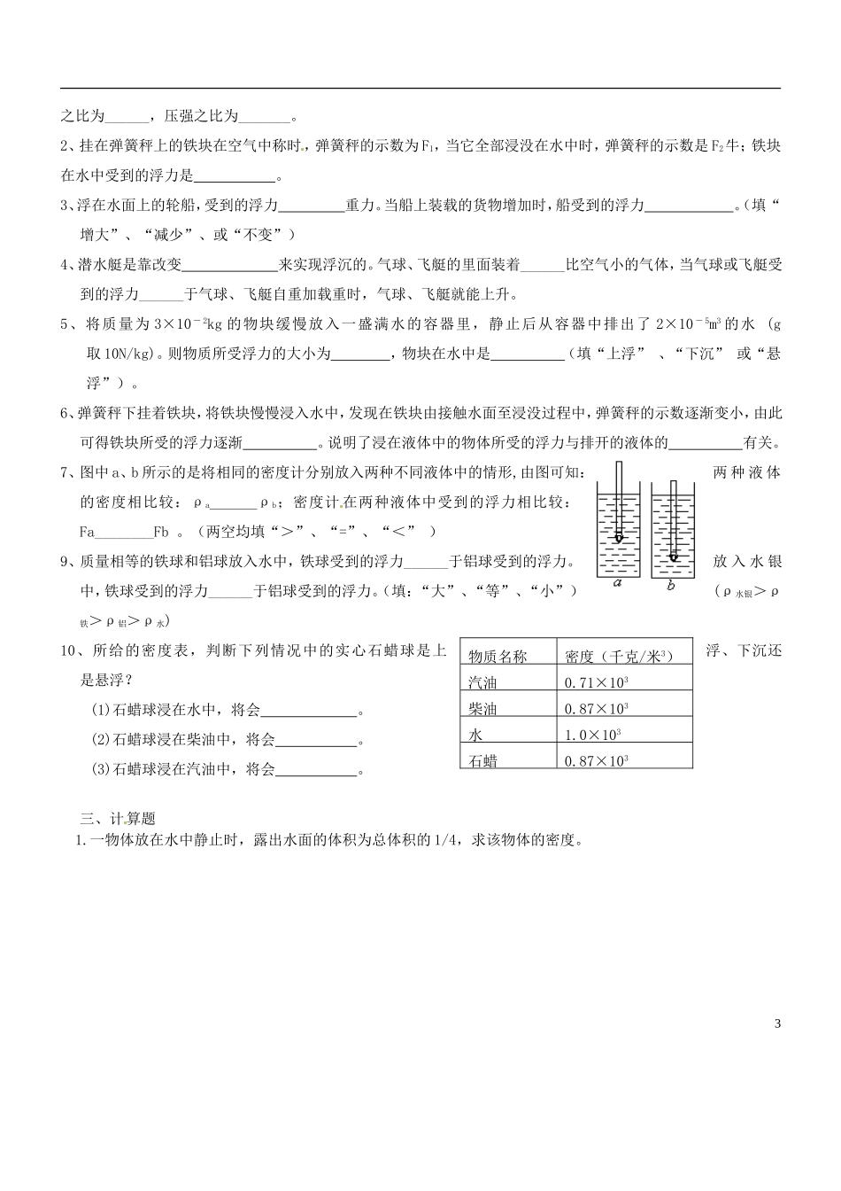 山东省桓台县实验中学九年级物理全册《压强和浮力》单元综合测试题（无答案） 新人教版_第3页