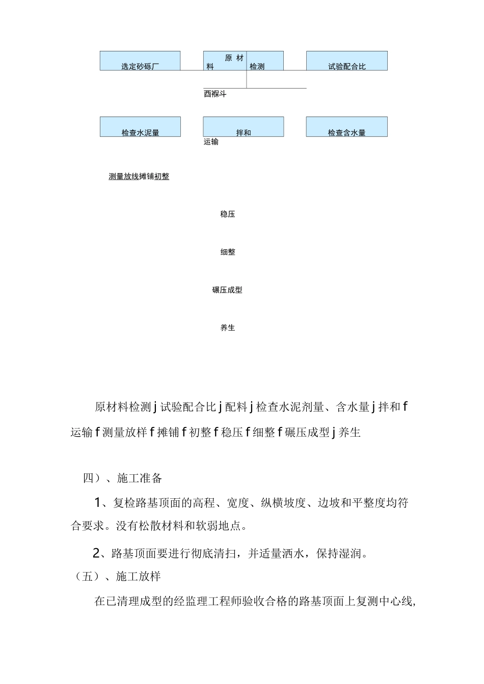 水泥稳定砂砾施工方案_第2页