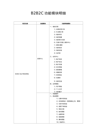 B2B2C功能模块明细