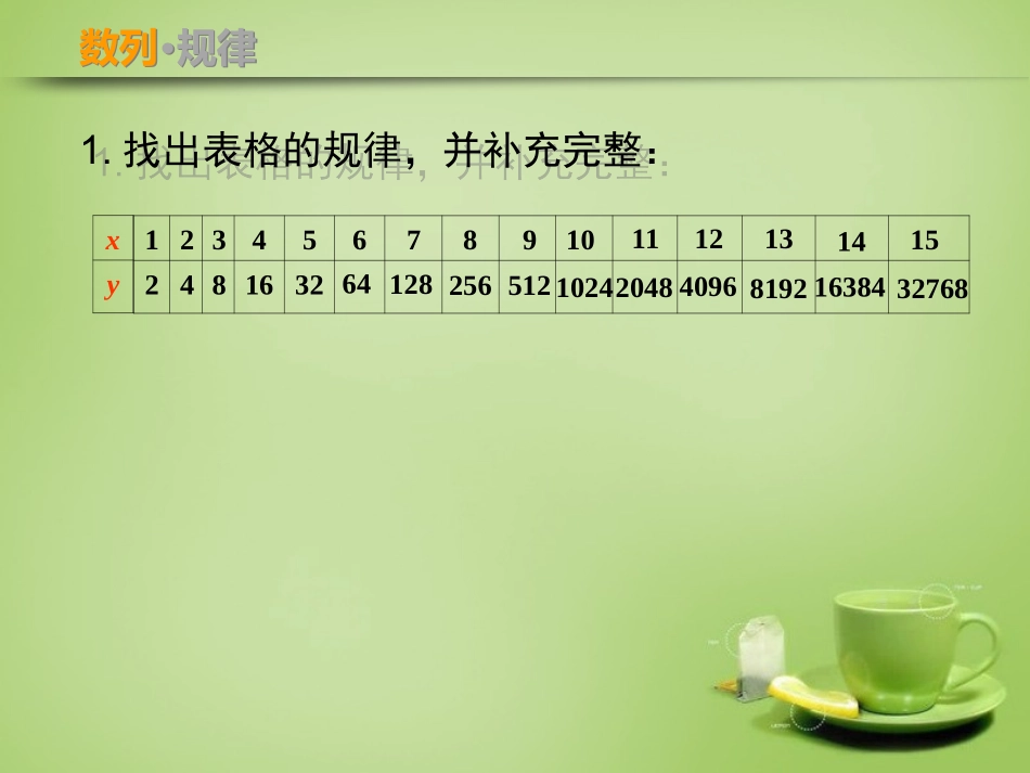 2015高中数学2.2.1对数与对数运算课件3新人教A版必修1_第3页