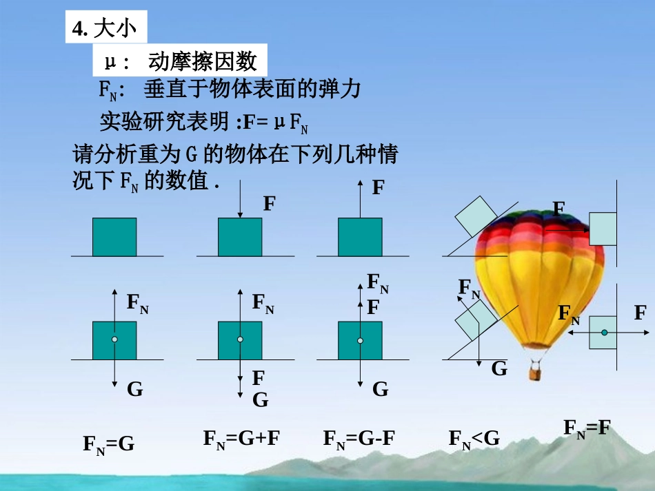 四川省昭觉中学高一物理《摩擦力》课件 新人教版_第2页