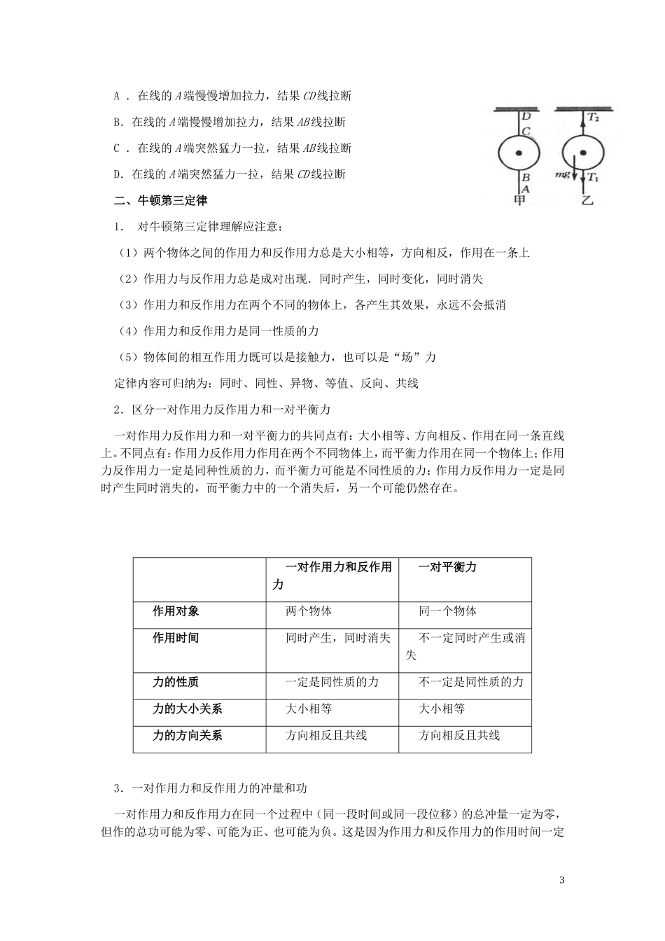 2013年高考物理专题复习讲义 专题四 牛顿定律 新人教版_第3页