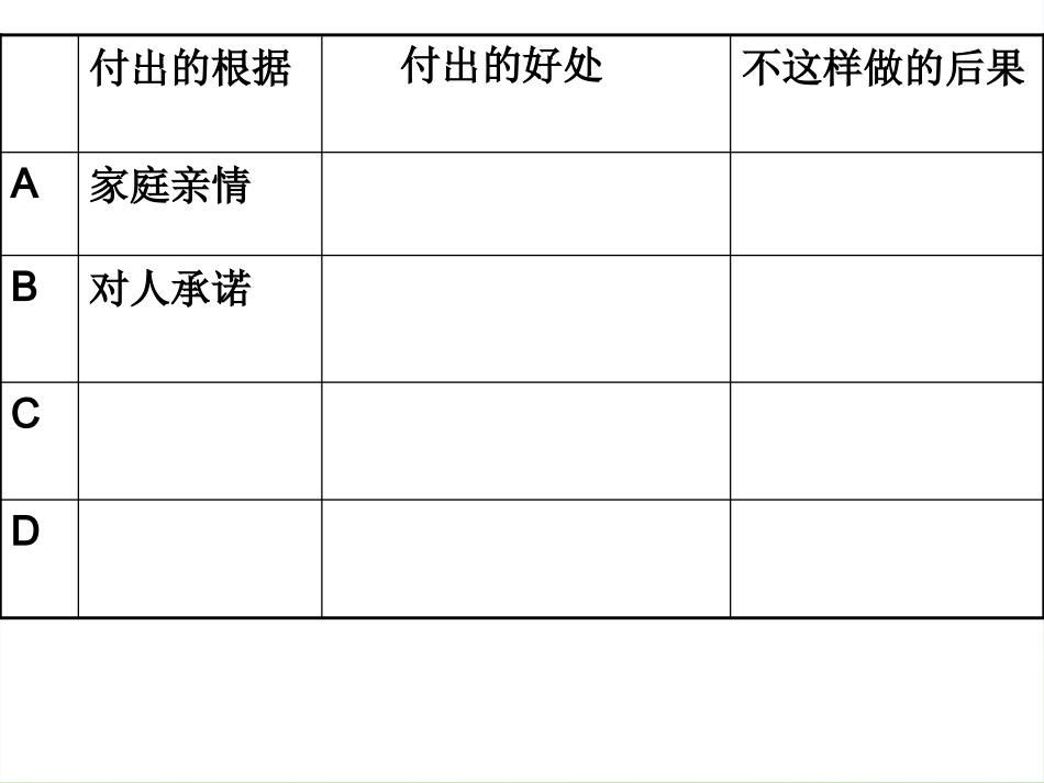 浙江省宁波市慈城中学八年级政治下册1.2.1公民的义务素材课件新人教版_第3页