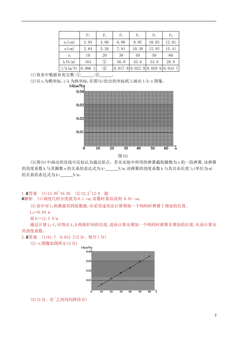 3年高考浙江专用2016届高三物理一轮复习第2章第4讲实验二：探究弹力和弹簧伸长的关系练习_第2页
