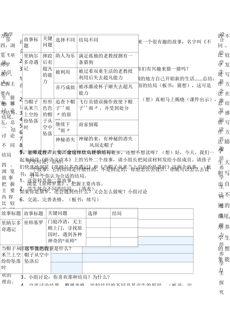 群文阅读教学设计_第2页