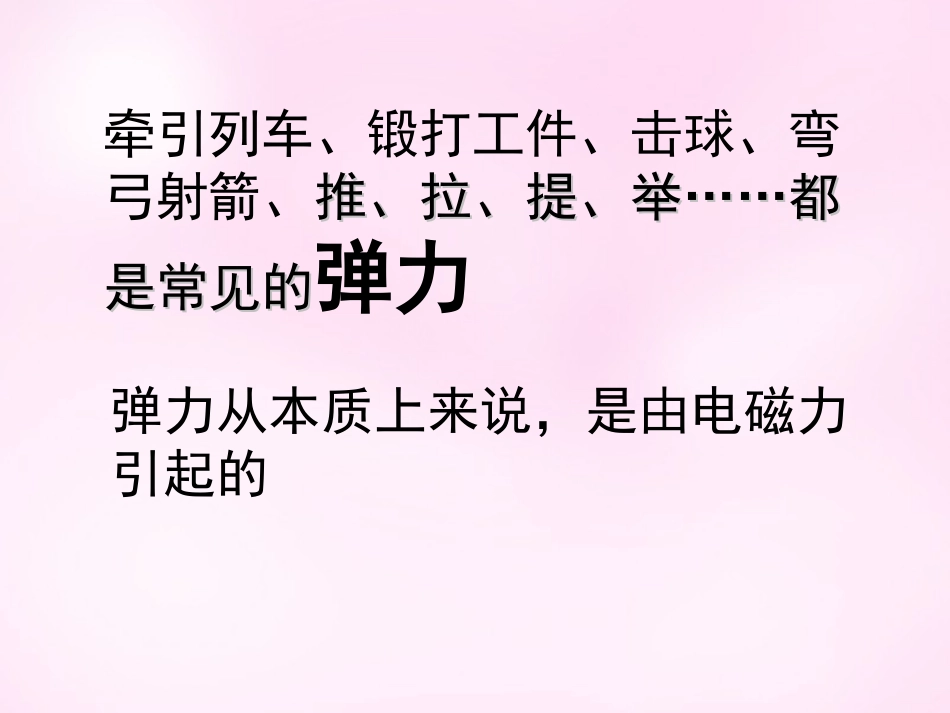 江西省永丰中学高中物理3.2弹力课件新人教版必修1_第2页