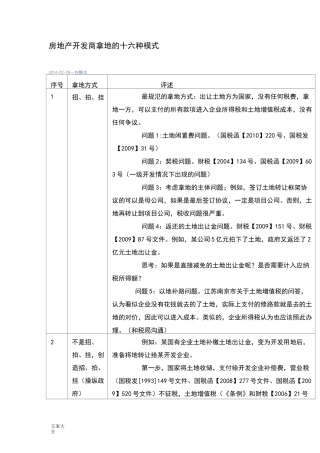 房地产开发商拿地地十六种模式