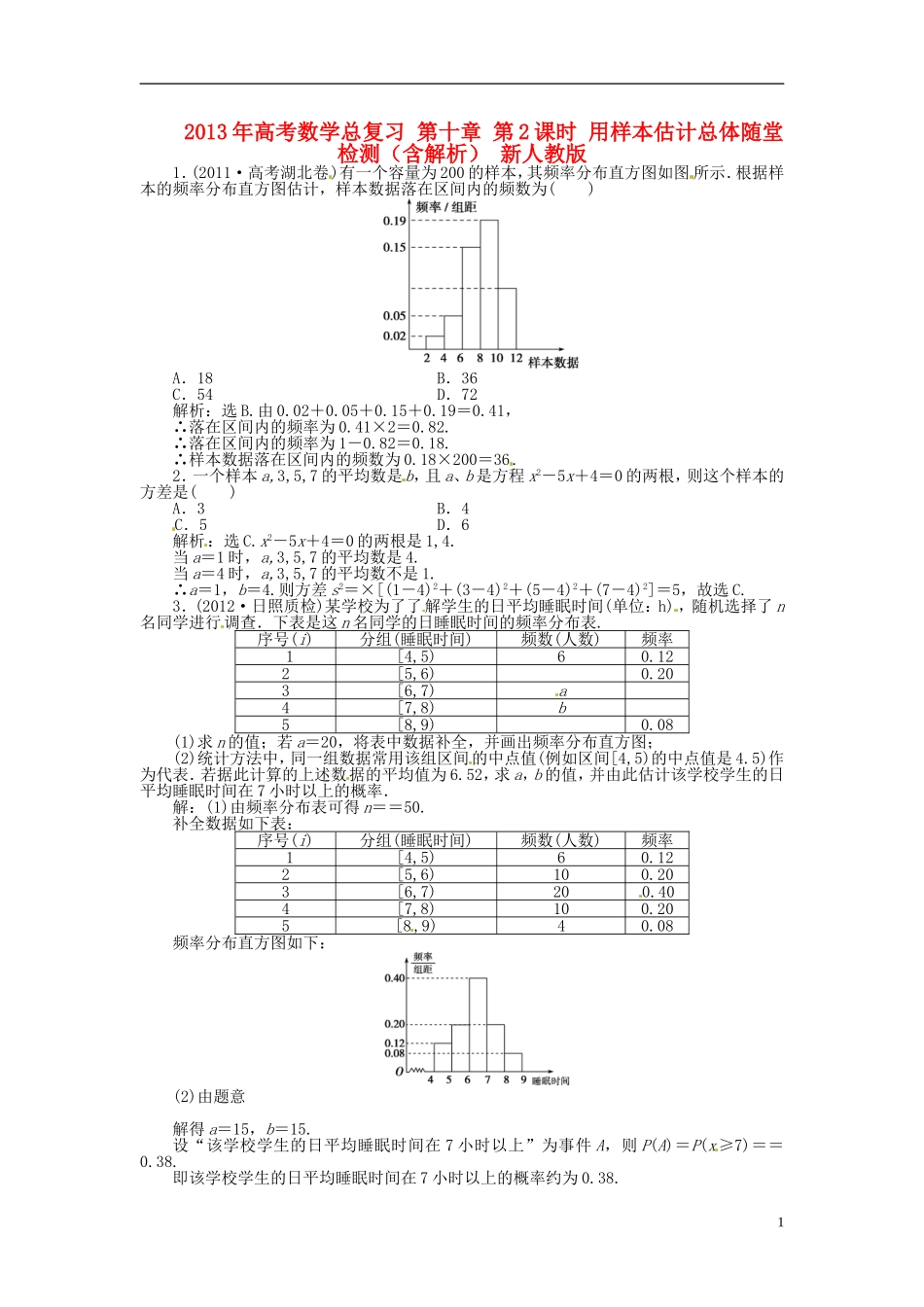 2013年高考数学总复习 第十章 第2课时 用样本估计总体随堂检测（含解析） 新人教版_第1页