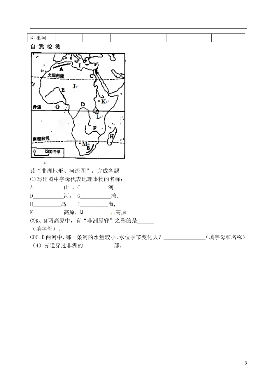山东省高密市银鹰文昌中学七年级地理下册《非洲》导学案（无答案） 新人教版_第3页