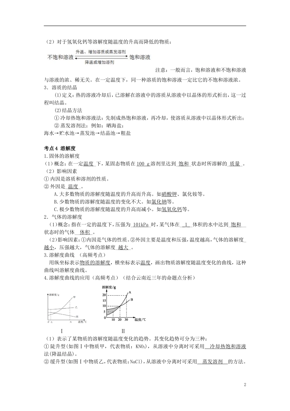 教考通2015中考化学第九单元溶液复习_第2页