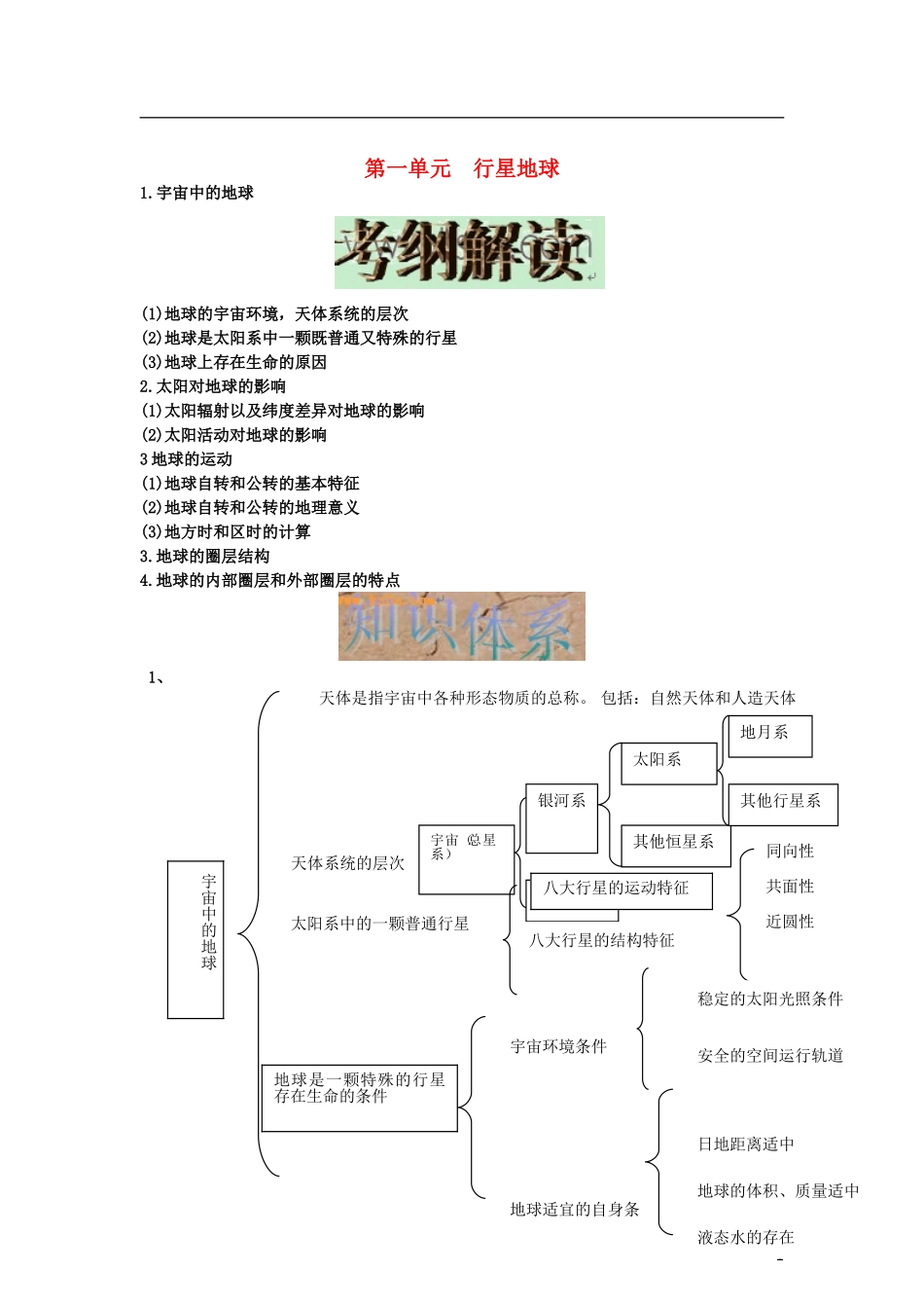 福建省古田县第一中学2013届高三地理一轮复习 行星地球_第1页