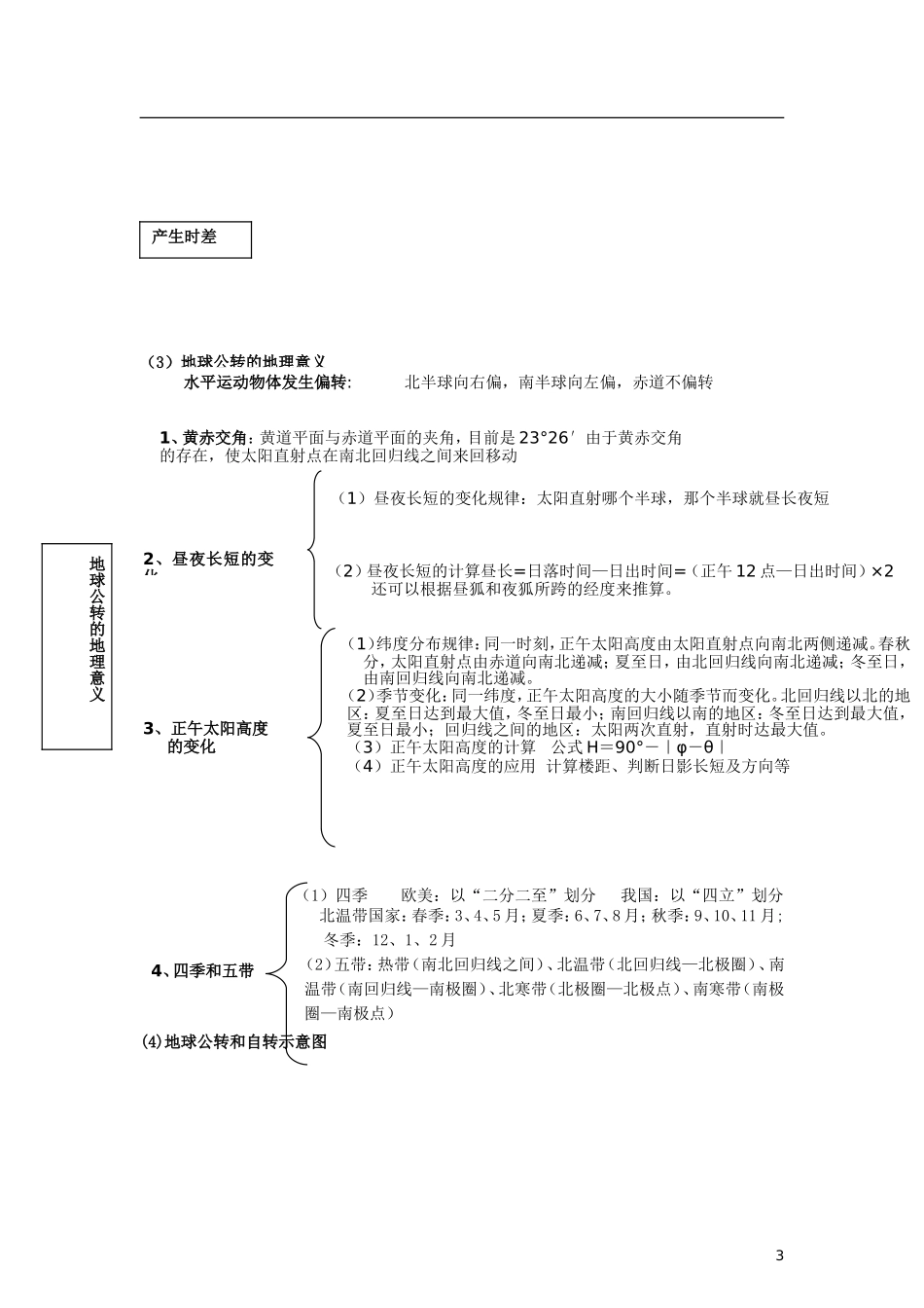福建省古田县第一中学2013届高三地理一轮复习 行星地球_第3页