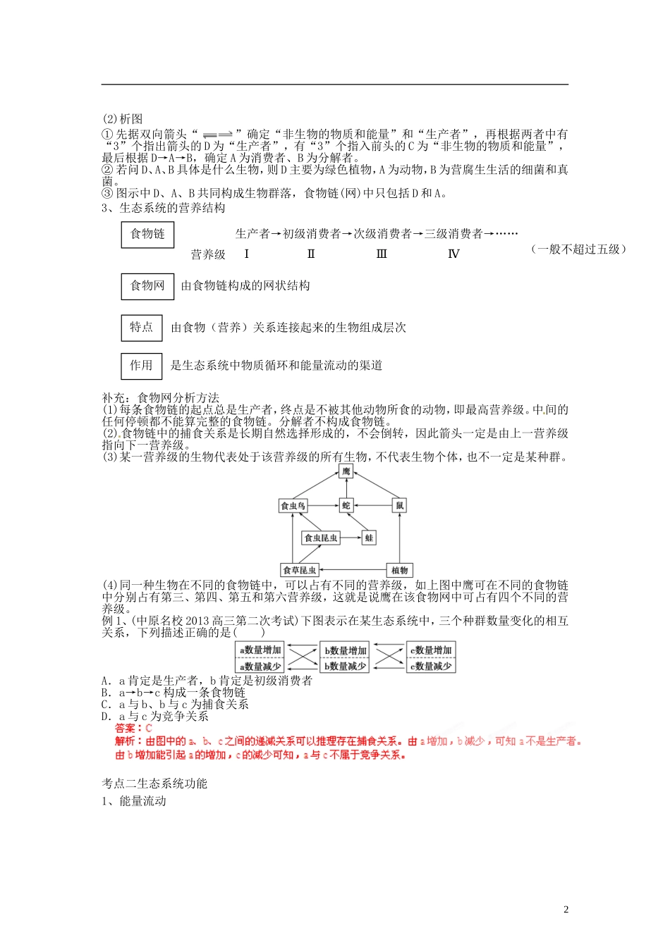 【专项冲击波】2013高考生物 讲练测系列 专题12 生态系统与环境保护（教师版）_第2页