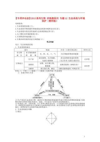 【专项冲击波】2013高考生物 讲练测系列 专题12 生态系统与环境保护（教师版）