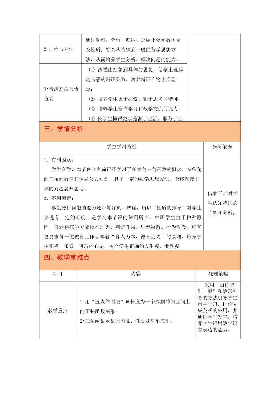 教学设计《正弦函数的图像和性质》_第2页