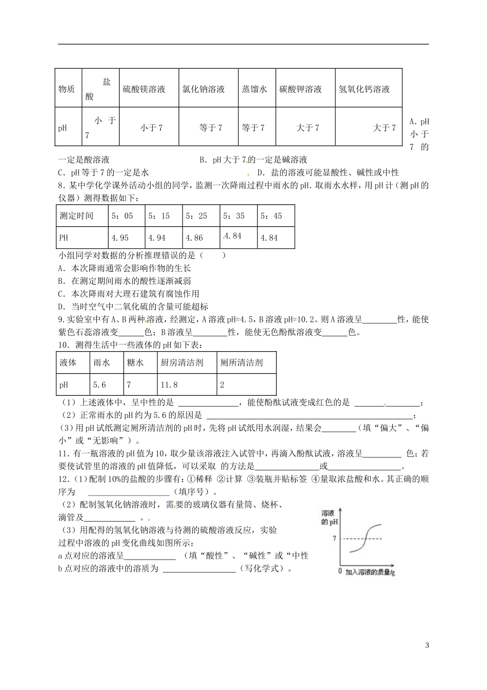 广东省珠海十中九年级化学下册《10.2 酸和碱的中和反应（第二课时）》导学案（无答案） 新人教版_第3页