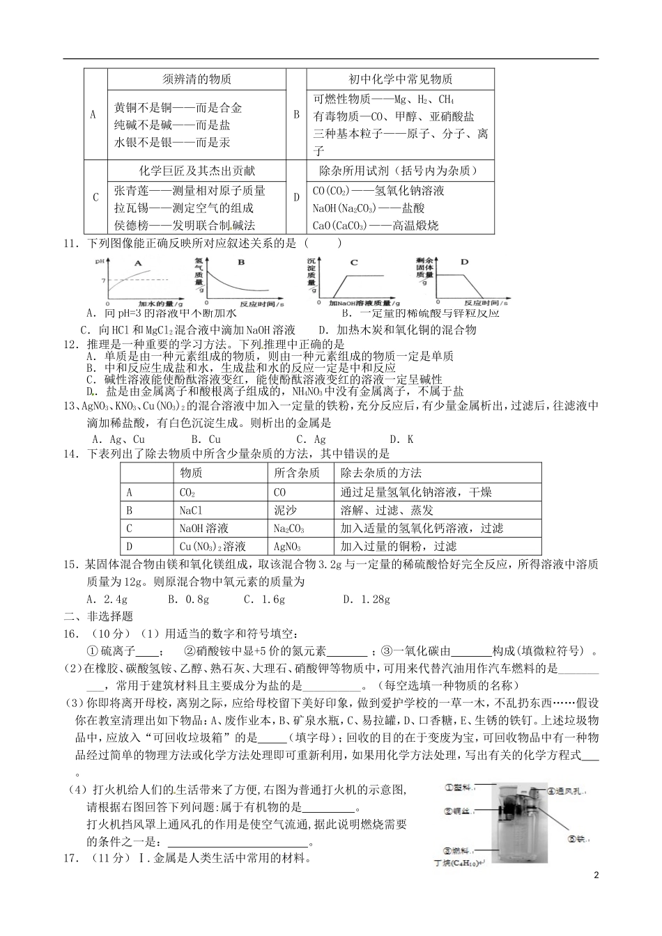 江苏省盐城市亭湖新区实验学校2015届中考化学模拟试题_第2页