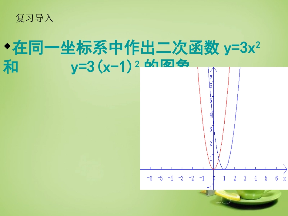 新疆哈密市第九中学九年级数学下册26.1.2二次函数图像和性质课件新人教版_第3页