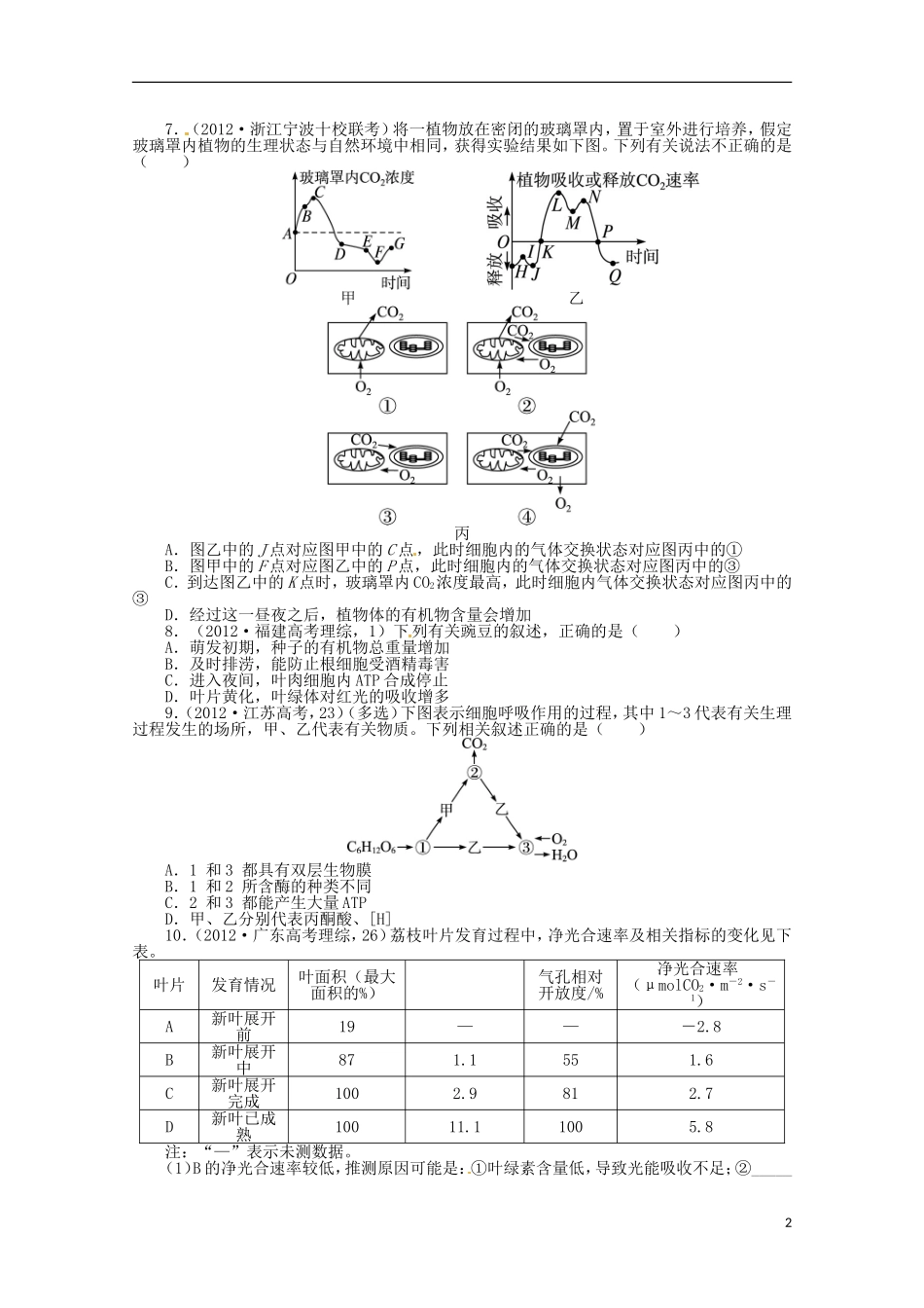 （通用版）2013年高考生物二轮复习 专题二 细胞代谢专题升级训练卷_第2页